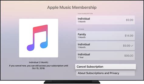 How to Cancel Your Apple Music Subscription: A Detailed Guide with Multiple Perspectives