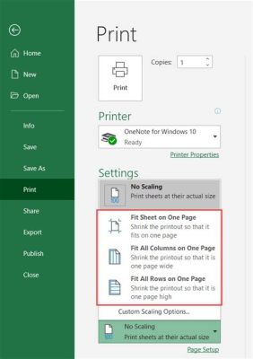 How to Get Excel to Print on One Page: A Guide with Multiple Perspectives