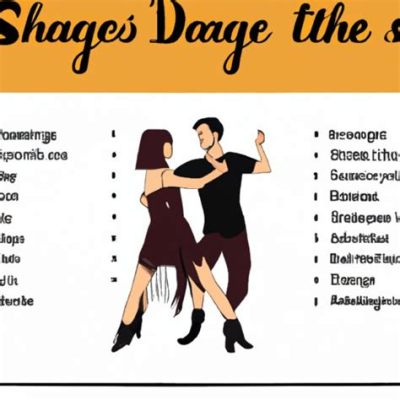 how to shag dance: The Shag Dance and its Cultural Significance