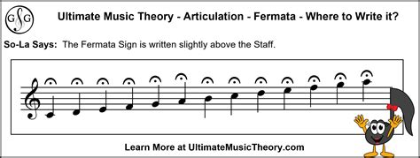 What Does Fermata Mean in Music? An Examination of Its Many Facets