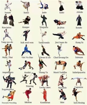 What Is the Most Useful Martial Art: A Comprehensive Analysis